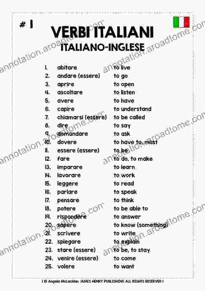 100 Italian Words To Learn Book Cover First Words Italian: 100 Italian Words To Learn (Lonely Planet Kids)