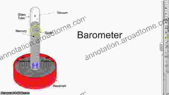 A Barometer Measuring Atmospheric Pressure 50 Ways To Improve Your Weather Forecasting (50 Ways To Improve Your )