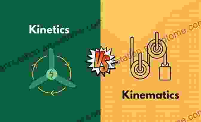 A Comparison Of Kinetics And Kinematics In Human Movement Biomechanics And Motor Control Of Human Movement