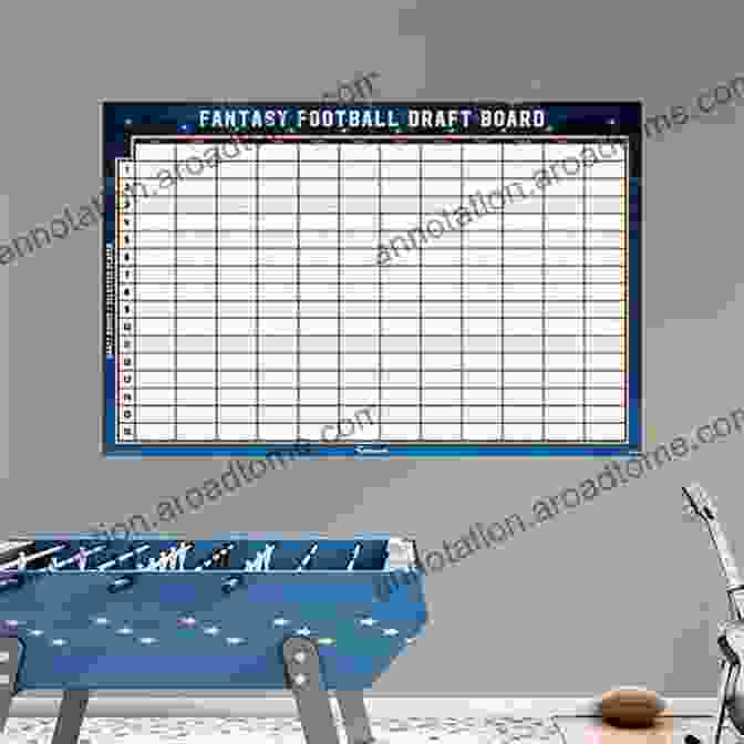 A Fantasy Football Draft Board, With Players' Names And Statistics Displayed Fantasy Football For Beginners Daniel Ireland