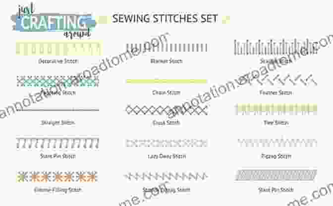 A Gallery Of Coverstitch Stitch Samples, Showcasing Different Stitch Types And Their Applications. The Coverstitch Technique Manual: The Complete Guide To Sewing With A Coverstitch Machine