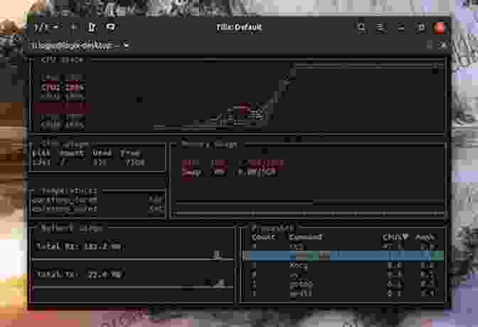 A Graphical Representation Of A Linux Terminal Using And Administering Linux: Volume 1: Zero To SysAdmin: Getting Started