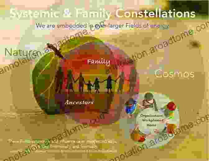 A Group Of People Engaged In A Systemic Constellations Session Systemic Constellations: Theory Practice And Applications