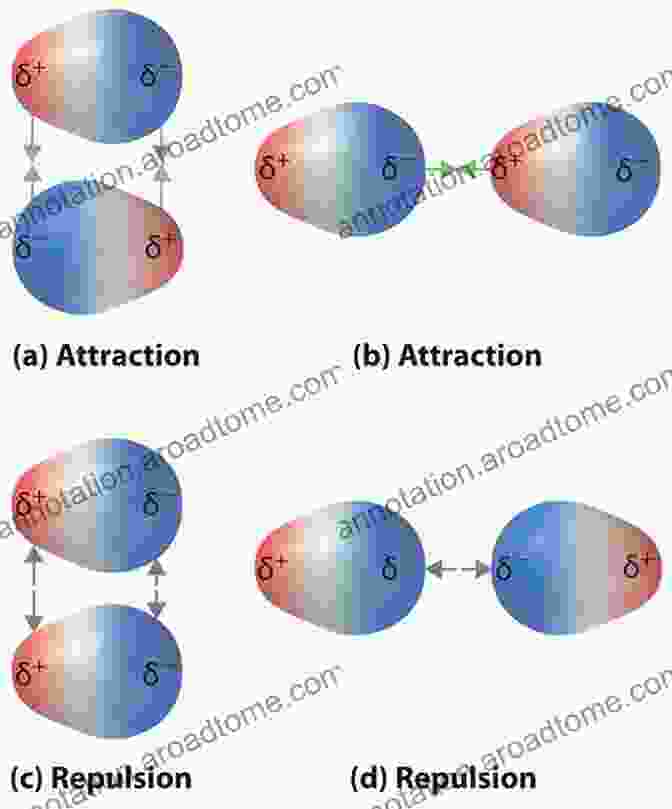 A Lattice Of Atomic Dipoles, Arranged In A Regular Pattern. Cooperative Interactions In Lattices Of Atomic Dipoles (Springer Theses)