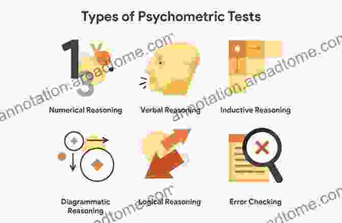 A Screenshot Of A Psychobook Psychological Test That Measures Emotional Intelligence Psychobook: Games Tests Questionnaires Histories