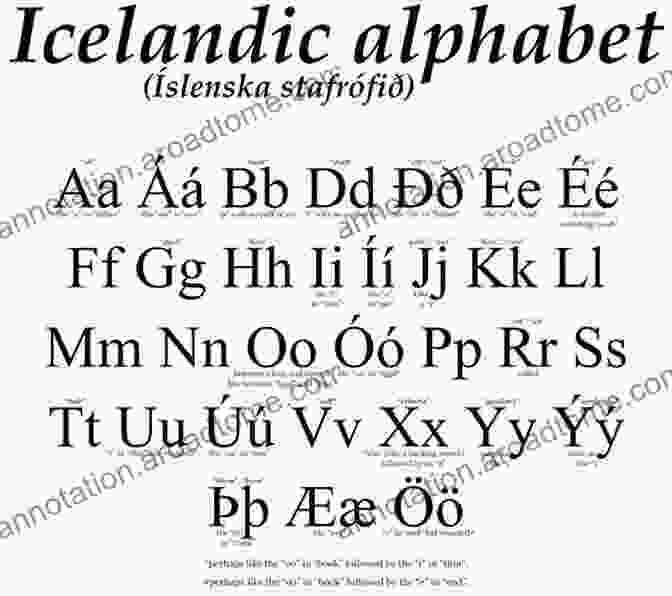 A Visual Representation Of The Icelandic Alphabet, Showcasing Its Unique Characters And Distinctive Sounds. Icelandic: An Essential Grammar (Routledge Essential Grammars)