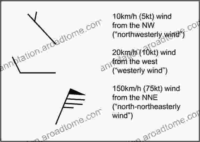 Arrows Depicting Wind Direction And Speed On A Weather Map 50 Ways To Improve Your Weather Forecasting (50 Ways To Improve Your )