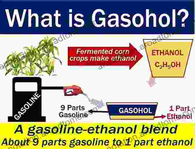 Blending Gasoline And Alcohol To Create Gasohol Gasohol: How To Make Your Own Gas/Alcohol