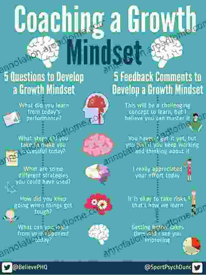 Change And Growth Mindset The Art And Science Of Personality Development