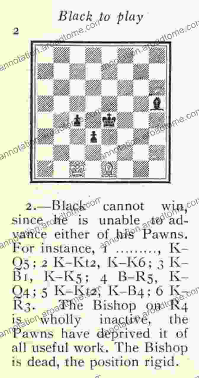 Chessboard Diagram Illustrating Key Principles From The Lasker Manual Of Chess Lasker S Manual Of Chess Emanuel Lasker