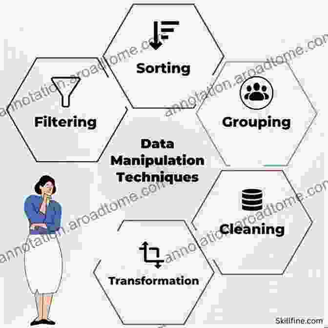 Control Flow And Data Manipulation Guide To Assembly Language Programming In Linux