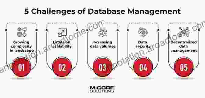 Data Design Challenges New Challenges For Data Design