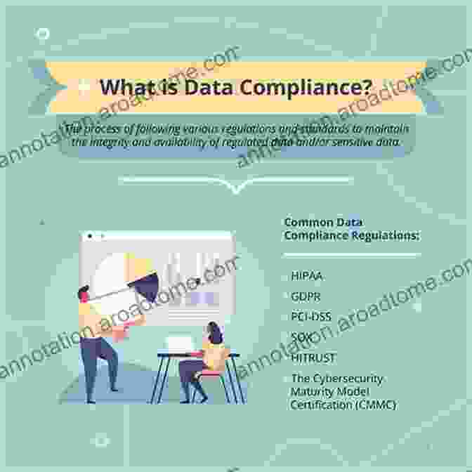 Data Regulation And Compliance Manufacturing Of Gene Therapeutics: Methods Processing Regulation And Validation