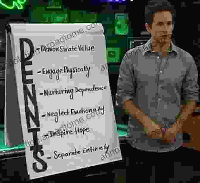 Dennis Reynolds Saying 'D.E.N.N.I.S. System' It S Always Sunny In Philadelphia: Trivia Quiz