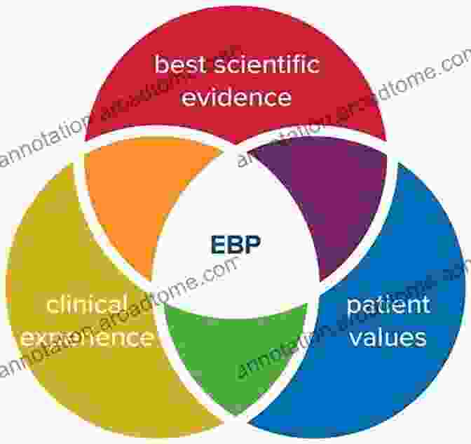 Design For Critical Care: An Evidence Based Approach To Improving Patient Outcomes Design For Critical Care: An Evidence Based Approach