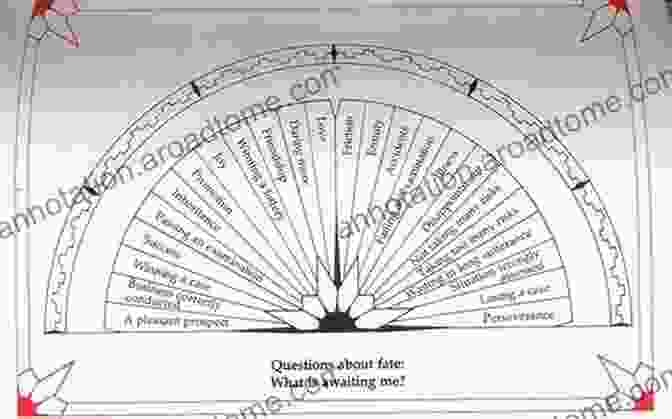 Dowsing For Object Location Finding Lost Things: Supernatural Ways To Locate Lost Missing Or Stolen Items