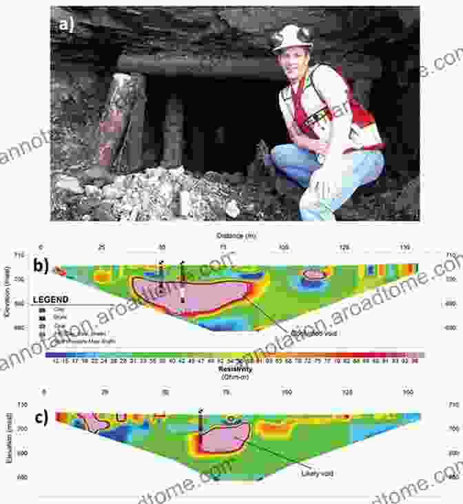 Geophysical Survey For Mineshaft Detection Statutory Nuisance Mineshafts Methods Of Investigation And Duties Of Local Authorities