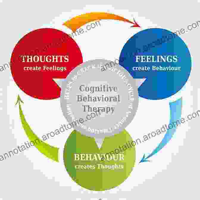 Image Depicting An Individual Practicing Mindfulness And Cognitive Behavioral Therapy Exercises Lasting Change: Overcoming The Grip Of Anxiety Depression Trauma With User Friendly Neuroscience