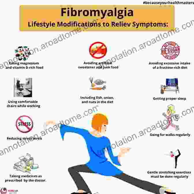 Lifestyle Modifications For Fibromyalgia Deal With Fibromyalgia: Escape From Fibromyalgia Symptoms And Pain