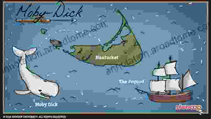 Literary Map Of Moby Dick Plotted: A Literary Atlas Daniel Harmon