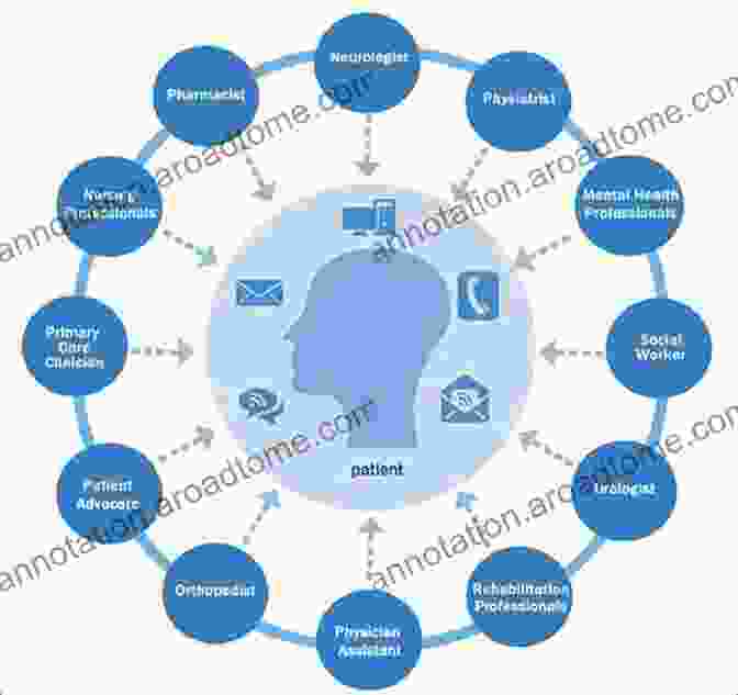 Multidisciplinary Approach For Comprehensive System Analysis PEM Fuel Cells With Bio Ethanol Processor Systems: A Multidisciplinary Study Of Modelling Simulation Fault Diagnosis And Advanced Control (Green Energy And Technology)