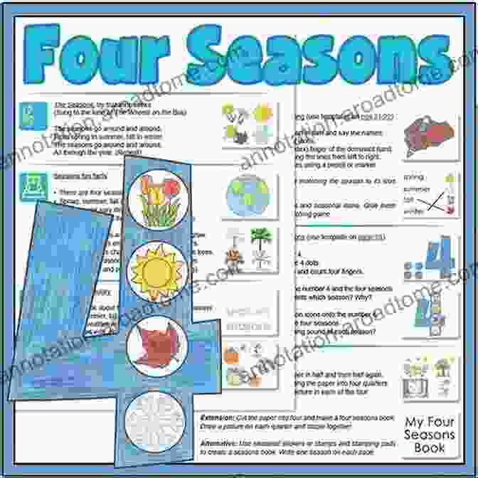 Seasons Basic Concepts Early Learning Children S Book: Seasons : (Basic Concepts Early Learning)