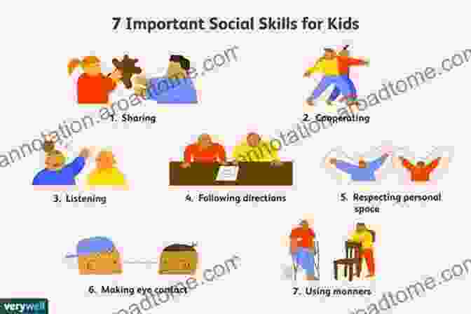 Social Skills Development Tips The Art And Science Of Personality Development