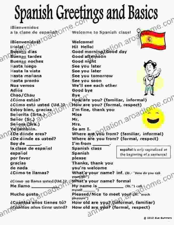 Spanish Exercise Workbook Learn Spanish For Beginners Dummies