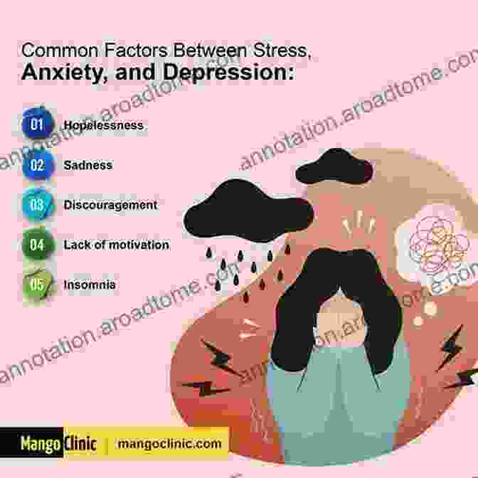 Stress, Anxiety, And Depression: Understanding The Interplay UNDERSTANDING CONTROLLING STRESS ANXIETY DEPRESSION BIPOLAR DISFree DownloadS