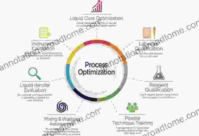 System Optimization Techniques Advances In System Optimization And Control: Select Proceedings Of ICAEDC 2024 (Lecture Notes In Electrical Engineering 509)