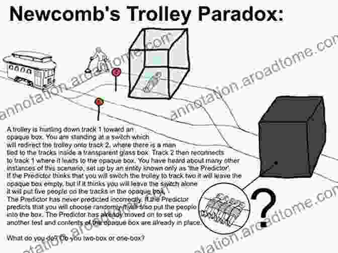 The Trolley Problem Thought Experiment Presented In 'The Good Place' The Good Place And Philosophy (Popular Culture And Philosophy 130)