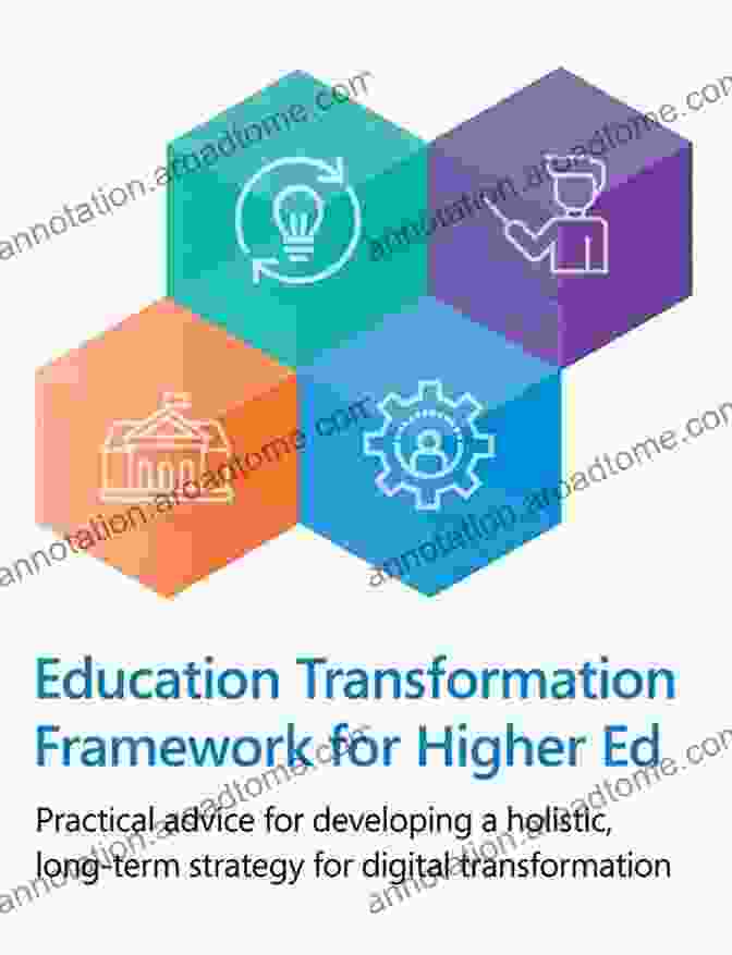 Transformative Framework For Higher Education Entrepreneuring The Future Of Higher Education: Radical Transformation In Times Of Profound Change (The ACE On Higher Education)