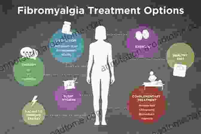 Treatment Options For Fibromyalgia Deal With Fibromyalgia: Escape From Fibromyalgia Symptoms And Pain