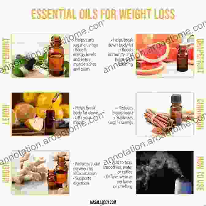 Woman Losing Weight Best Essential Oils And Aromatherapy Guide And 5 Minute Weight Loss Solution With Essential Oils 2 In 1