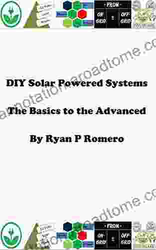 DIY Solar Powered Systems: The Basics To The Advanced