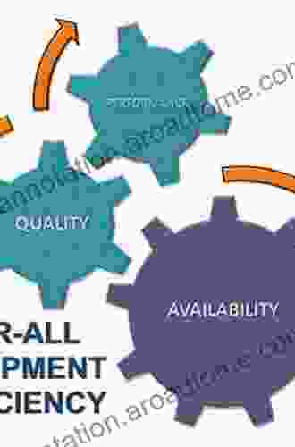 The OEE Primer: Understanding Overall Equipment Effectiveness Reliability And Maintainability