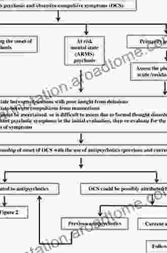 Obsessive Compulsive Symptoms in Schizophrenia Dan Ariely